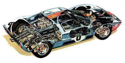 Ford Gt40 Cutaway Poster Oversize On Sale United States