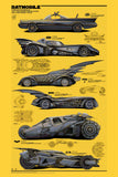 Batmobile Evolution Poster - 24"x36" The Poster Depot