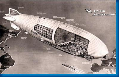 Graf Zeppelin Cutaway Aviation 11x17 poster for sale cheap United States USA