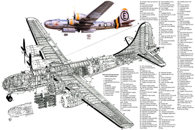 Boeing B29 Cutaway Diagram  Poster 16"x24" 16inx24in