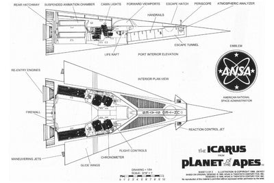 Planet of Apes Icarus Plans Movie Poster 27"x40" The Poster Depot