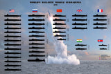 Submarines Movie Poster - 27"x40" The Poster Depot