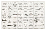 UFO Chart Poster - 27"x40" The Poster Depot