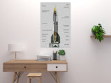 V2 Rocket Poster 24x36 24"X36" Poster Diagram The Poster Depot