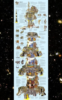 Saturn 5 Big poster Diagram Nasa for sale cheap United States USA