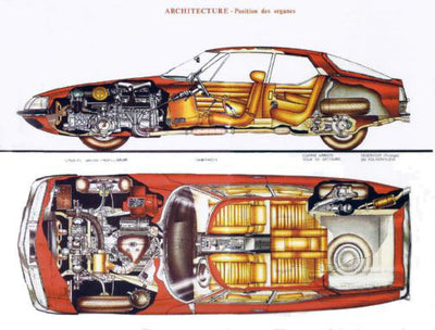 Citroen Sm Cutaway 11x17 poster Large for sale cheap United States USA