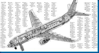 Boeing 737 Cutaway Military Aircraft Poster On Sale United States