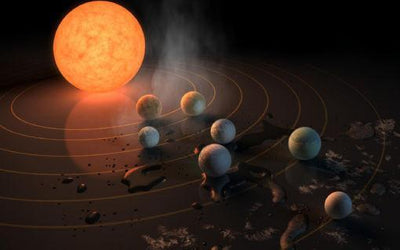 Exoplanets Poster On Sale United States