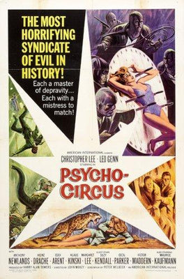 Psycho Circus Poster On Sale United States