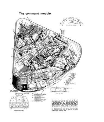 Apollo Command Module Cutaway Metal Print 8in x 12in
