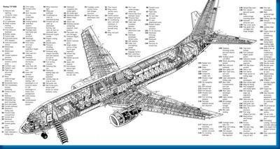 Boeing 737 Cutaway Military Aircraft poster tin Metal Print Wall Art