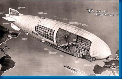 Graf Zeppelin Cutaway Aviation Metal Poster Choose Style The Poster Depot