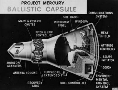 Project Mercury Cutaway Art Metal Print 8in x 12in The Poster Depot