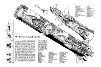 Saturn 5 Cutaway Art Poster 16inx24in The Poster Depot