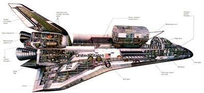 Space Shuttle Cutaway Nasa Metal Print 8in x 12in