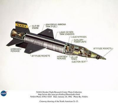 X15 Cutaway Art Poster Diagram 27inx40in The Poster Depot
