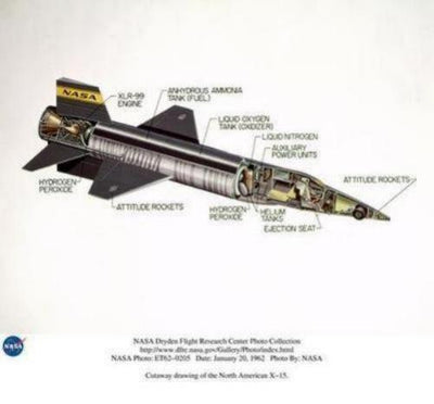 X15 Cutaway Art Diagram Metal Print 8in x 12in