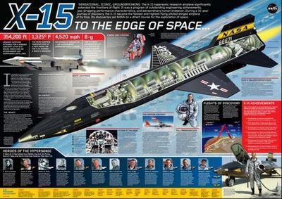 X15 Cutaway Art Poster Color Illustration On Sale United States
