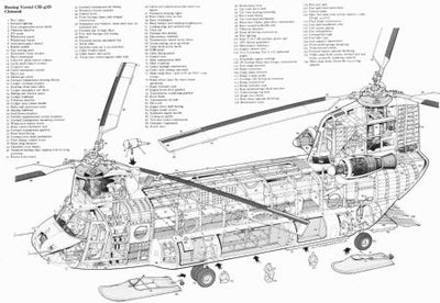 Chinook Helicopter Cutaway Poster Line Art 24x36 The Poster Depot