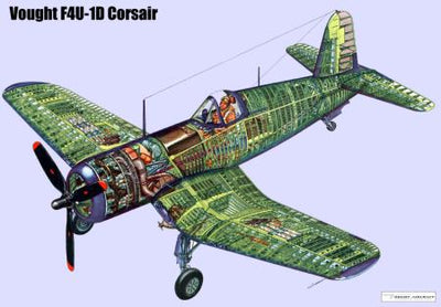 Corsair Airplane Cutaway poster Aviation Color for sale cheap United States USA