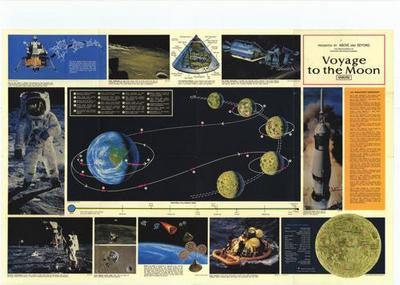 Voyage To The Moon Chart Nasa Space Art Poster 11x17 poster The Poster Depot