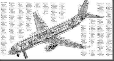 Boeing 737 Cutaway Black and White Metal Poster Choose Style The Poster Depot