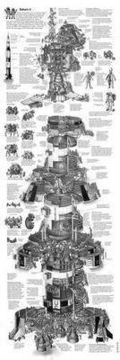 Saturn 5 Cutaway Black and White Metal Poster Choose Style The Poster Depot