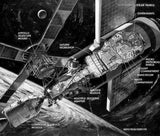 Sky Lab Cutaway poster tin Metal Print Wall Art