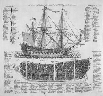 Warship 18Th Century Black and White Metal Poster Choose Style The Poster Depot