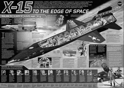 X15 Cutaway Poster Black and White Poster 24x36 The Poster Depot