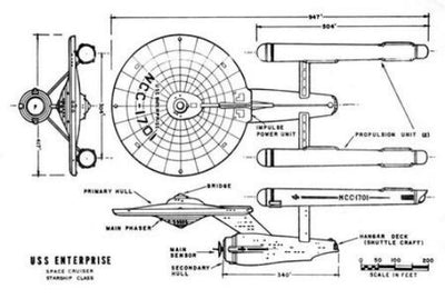 Star Trek Poster Black and White Poster 24x36 The Poster Depot