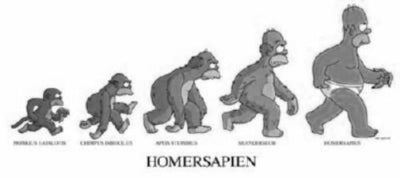 Simpsons poster Black and White poster for sale cheap United States USA