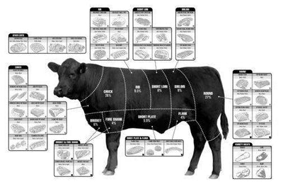 Culinary black and white poster
