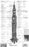 Saturn 5 poster tin Metal Print Wall Art