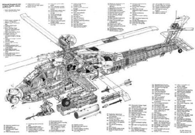 Ah64 Longbow Helicopter Cutaway Metal Poster Choose Style The Poster Depot