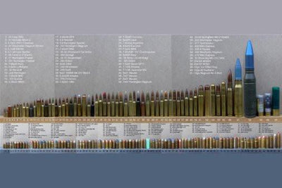 bullet caliber comparison chart poster tin Metal Print Wall Art