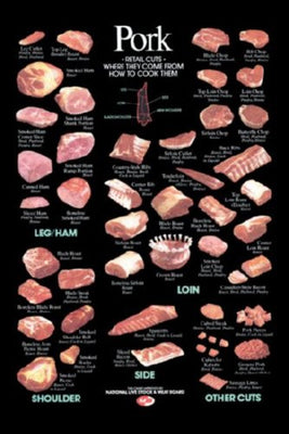 Pork Cuts Poster Butcher Chart poster 11inx17in The Poster Depot