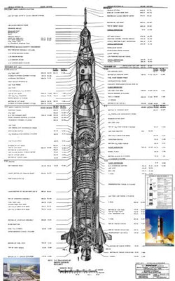 Saturn 5 mini poster 11x17 #01Diagram