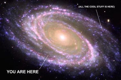 You Are Here Galaxy Photo poster tin Metal Print Wall Art
